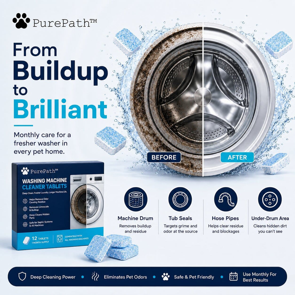 PurePath™ Laundry Tabs 12pc