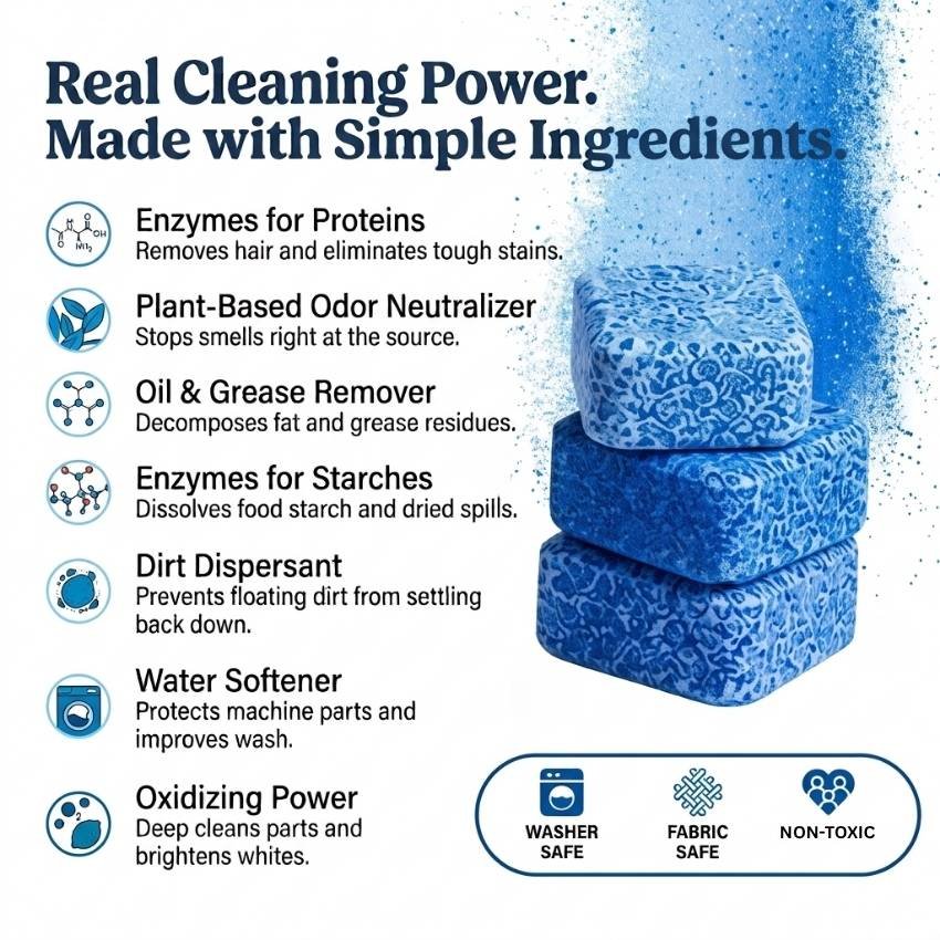 PurePath™ Laundry Tabs 12pc