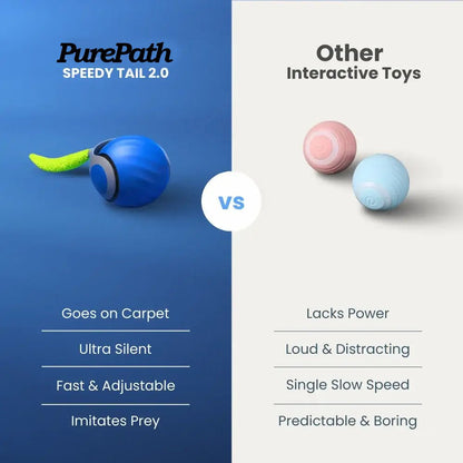 Speedy Tail 2.0 - PurePath™ Toys